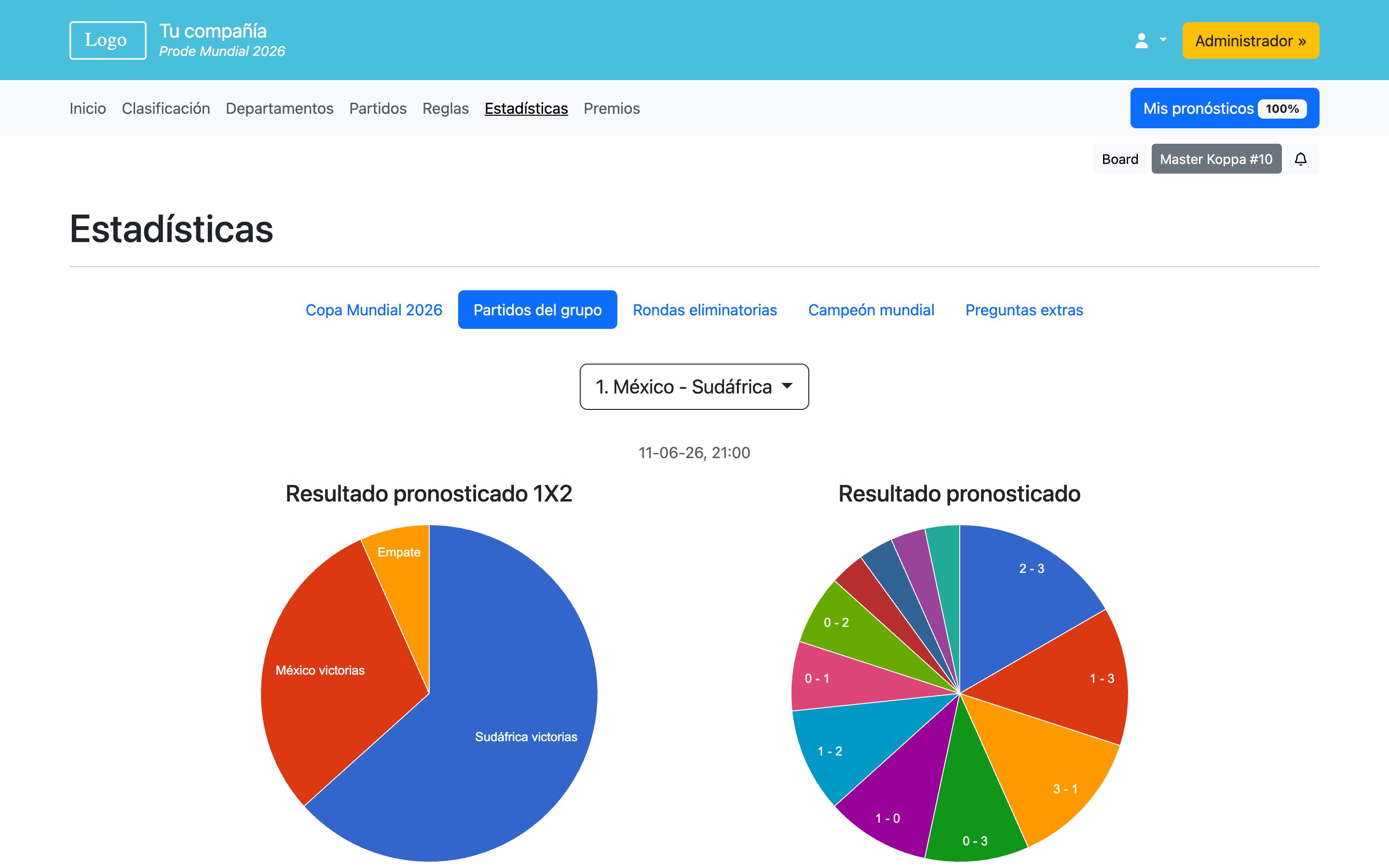 Prode Copa Mundial 2026 - Copa Mundial 2026