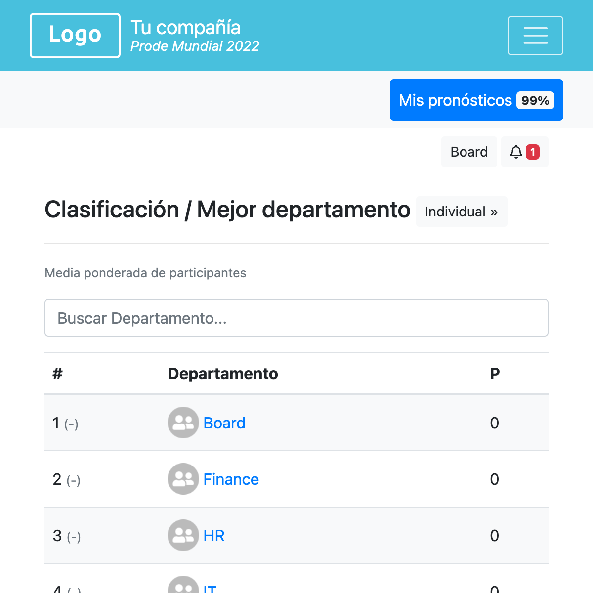 Clasificación del departamento - Copa Mundial 2026