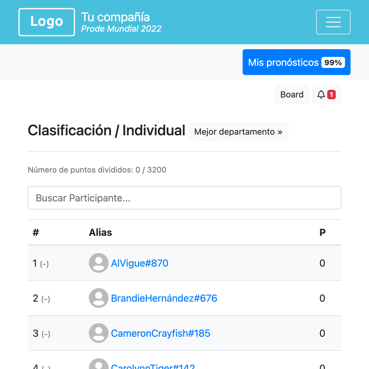 Clasificación individual - Copa Mundial 2026
